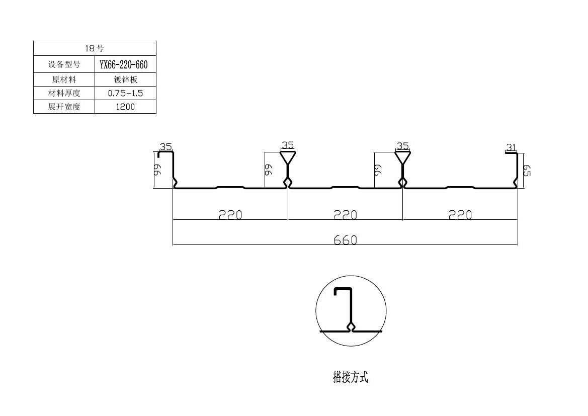 YX66-220-660閉口樓承板