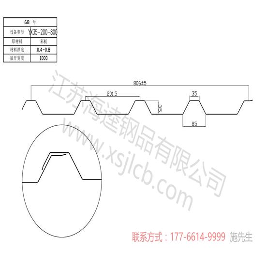 樓承板平臺(tái)鋪板有哪些規(guī)定？