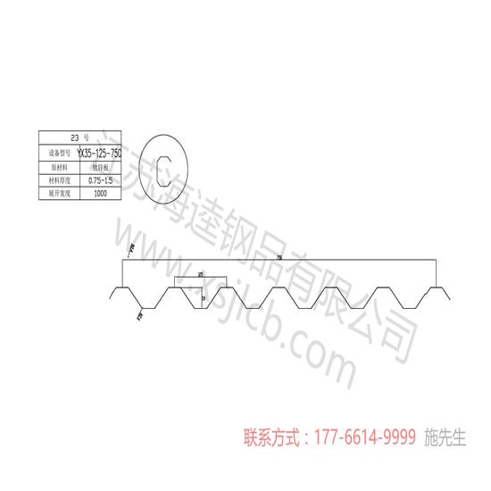 閉口樓承板的特性優(yōu)勢知多少