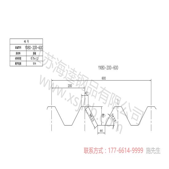 樓承板凹凸不平的作用你了解嗎？