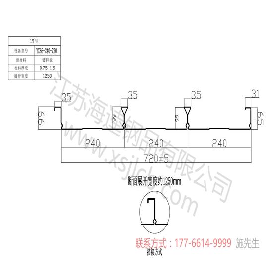 預(yù)防樓承板開裂的必備指南？