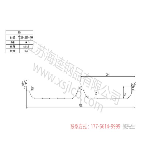 樓承板在大跨度高聳結(jié)構(gòu)方面的經(jīng)濟效益