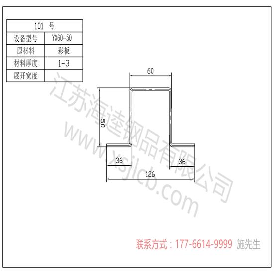 閉口樓承板技術(shù)的發(fā)展