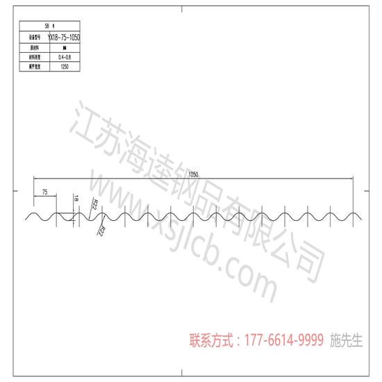 樓承板的工藝發(fā)展趨勢？