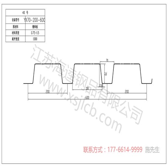 如何選擇樓承板型號呢？