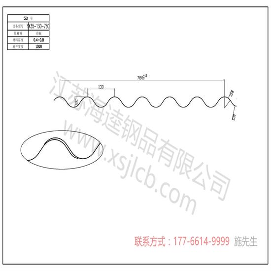 樓承板施工的三個(gè)顯著優(yōu)勢(shì)