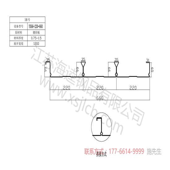 樓承板的用途及施工特點(diǎn)