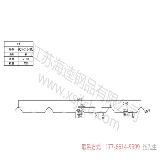 樓承板技術含量的不斷提升