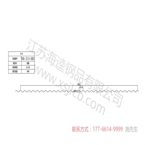 樓承板呈現(xiàn)快速發(fā)展的趨勢(shì)