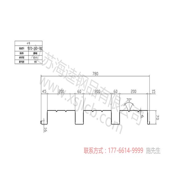 樓承板應用廣泛發(fā)展可觀