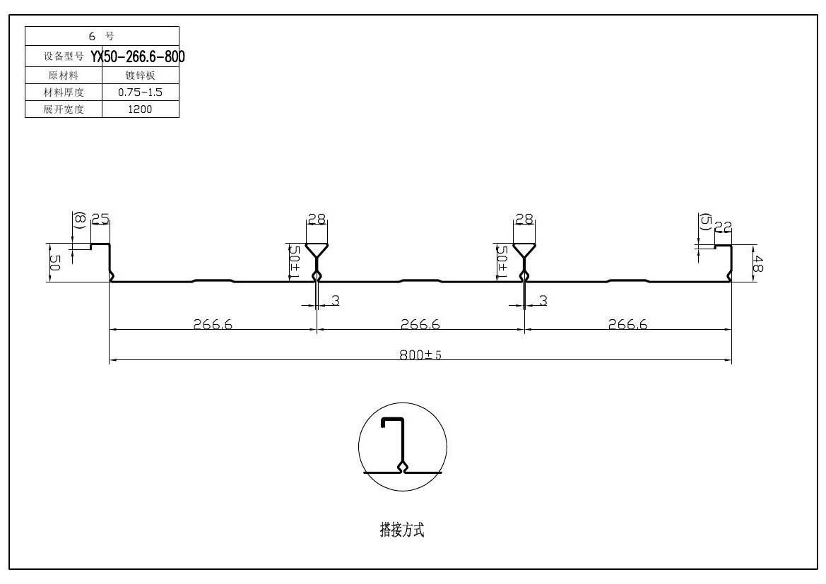 樓承板的運(yùn)輸和存放需要注意的地方