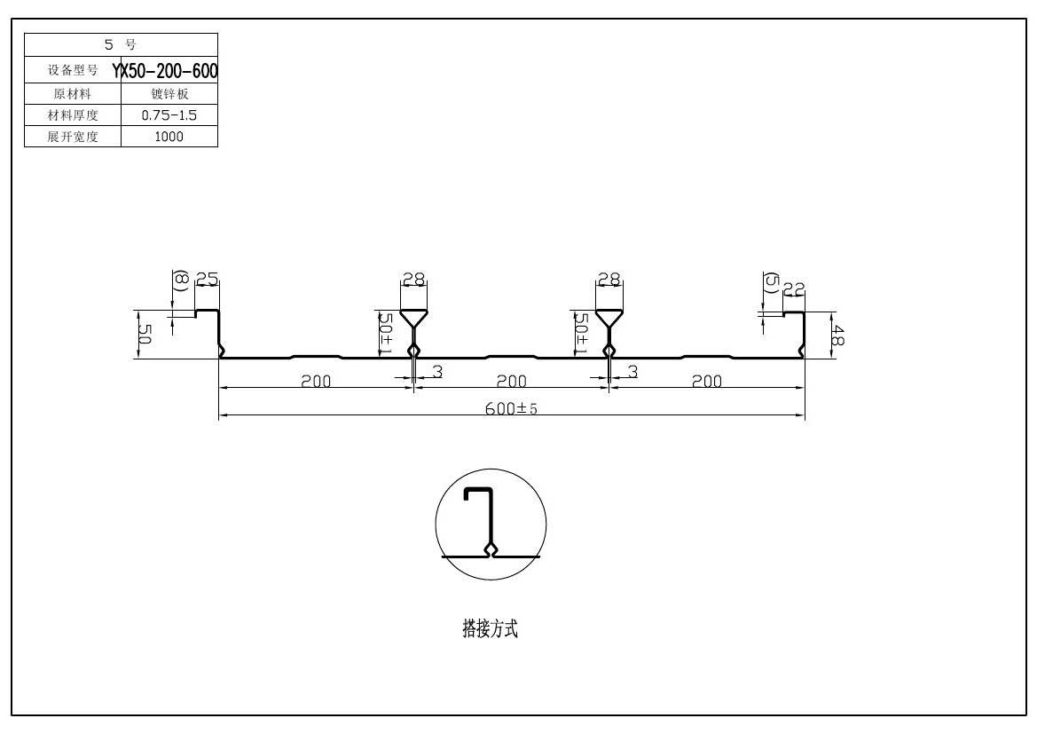 組合樓承板的施工細(xì)節(jié)有哪些？