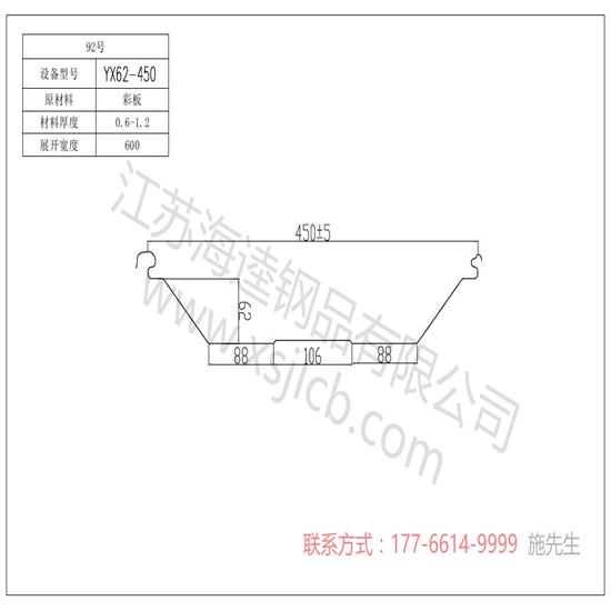 樓承板在建筑施工中的使用優(yōu)勢(shì)